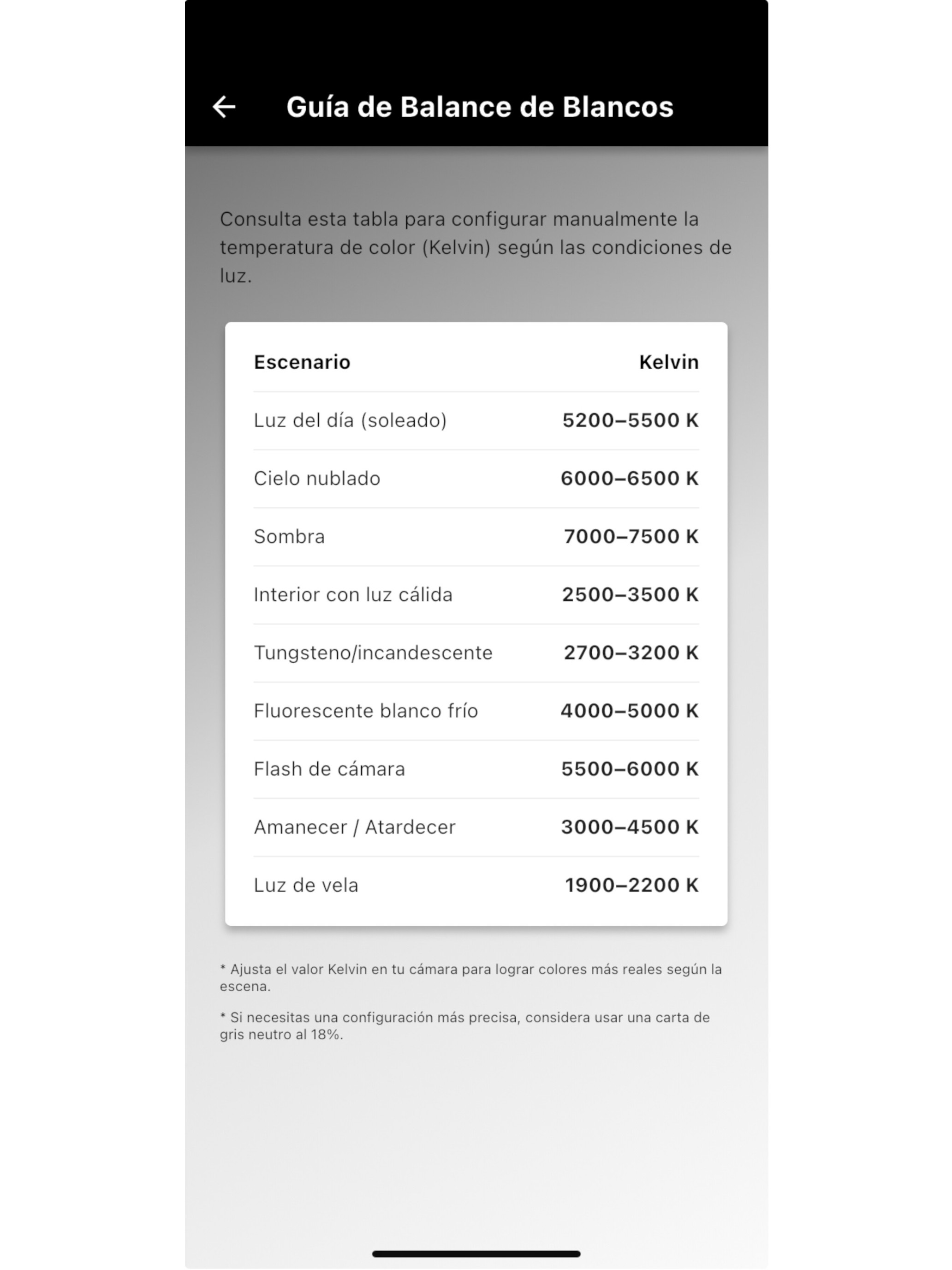 Distancia hiperfocal