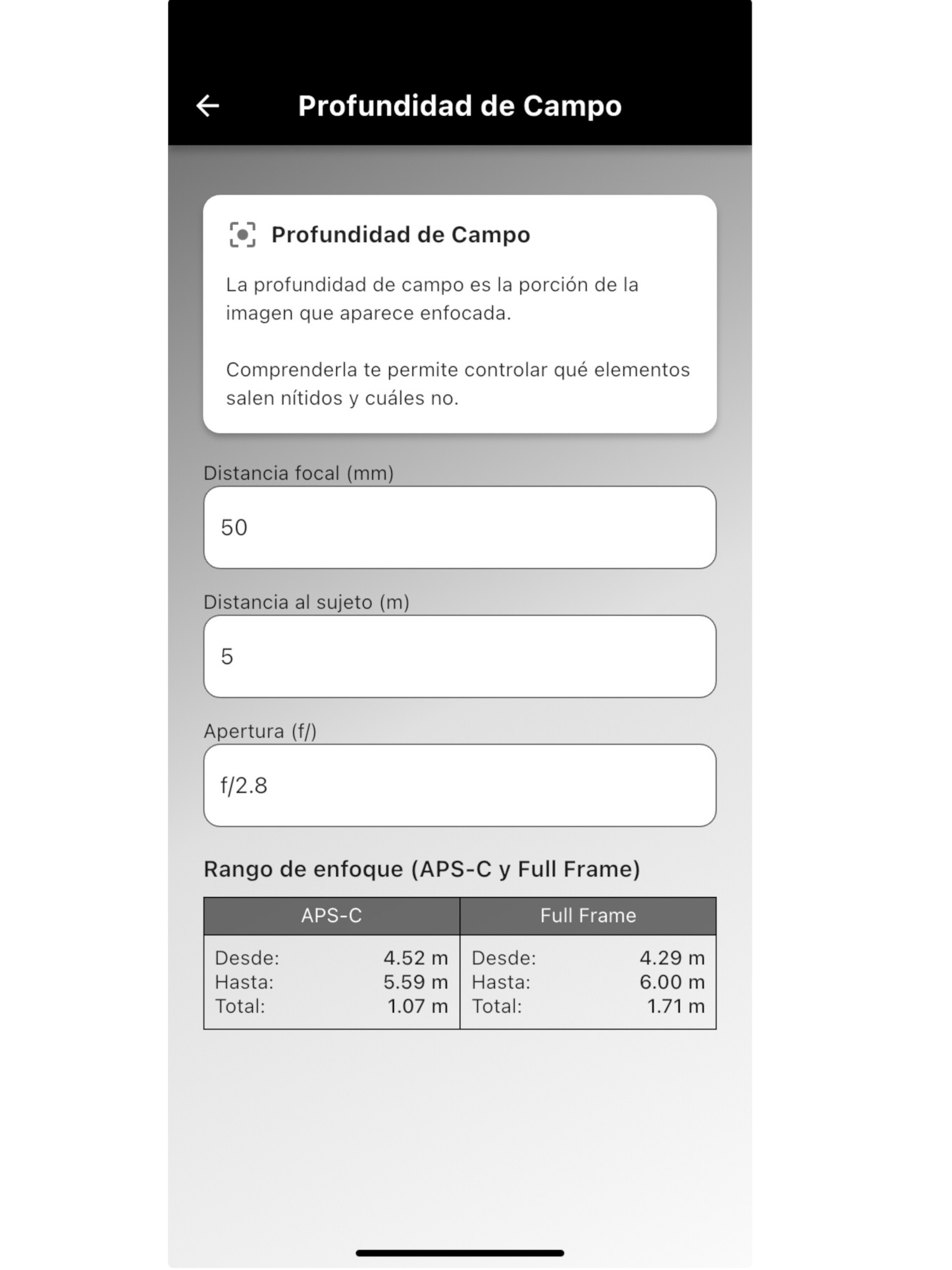 Distancia hiperfocal